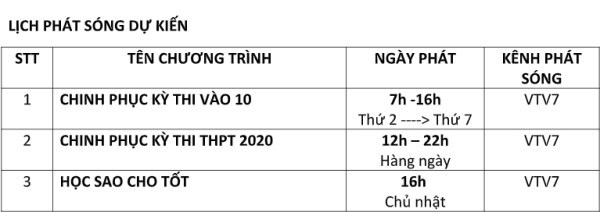 Lịch dạy học trên truyền hình của các tỉnh thành