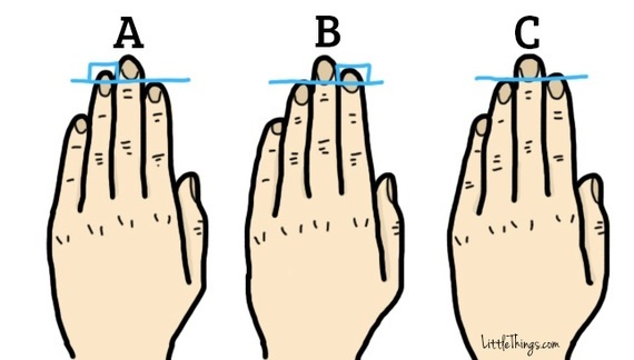 Bói ngón tay dài ngắn giữa ngón trỏ và ngón đeo nhẫn
