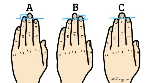 Chiều dài ngón tay tiết lộ điều thú vị trong tính cách bạn