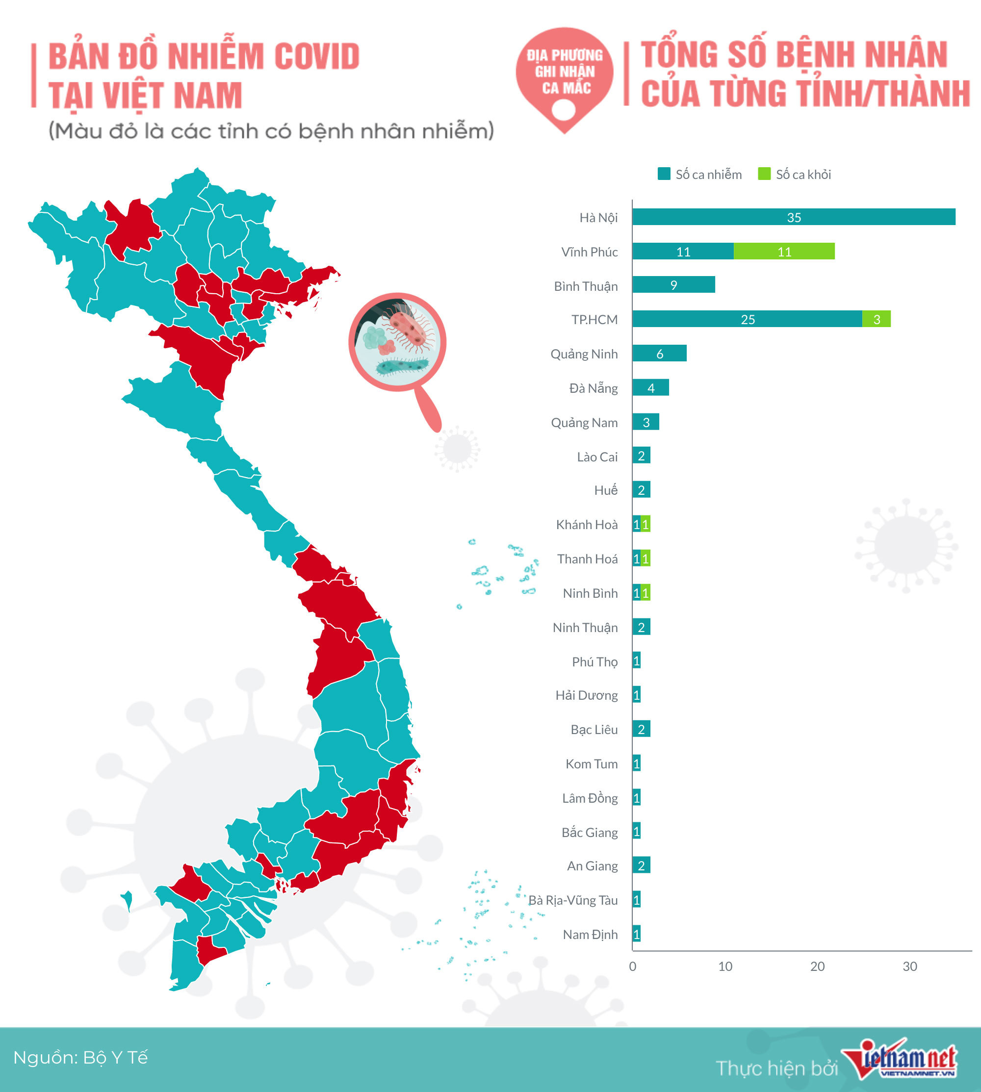 bản đồ 106 ca nhiễm Covid-19 tại Việt Nam