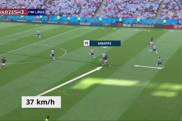 Những pha bứt tốc