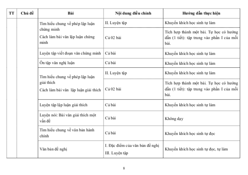 Cử tri xã Long Tân, huyện Dầu Tiếng: Cần tăng cường hợp tác góp phần nâng giá sản phẩm cao su