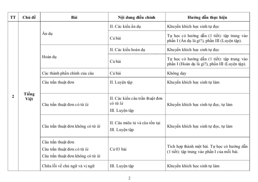 Nhận định, soi kèo Inhulets vs Kolos Kovalivka, 18h ngày 14/4