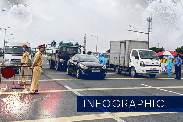 Địa điểm 30 chốt kiểm soát ra vào Hà Nội, ai bị nghi ngờ sẽ cách ly