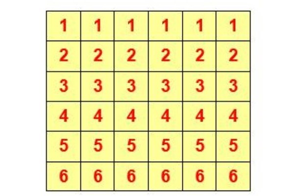 Thử sức với trò chơi di chuyển qua các ô vuông