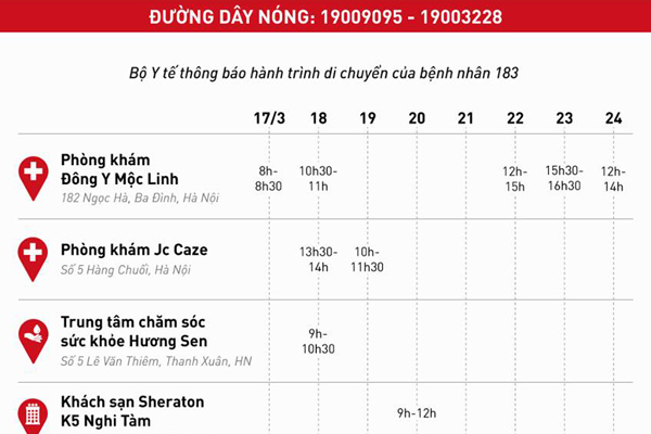 Thông báo khẩn tìm người từng đến 4 địa điểm ở Hà Nội