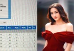 Sự thật bảng điểm toàn 0 của Hoa hậu Lương Thuỳ Linh