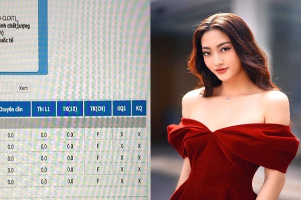 Sự thật bảng điểm toàn 0 của Hoa hậu Lương Thuỳ Linh