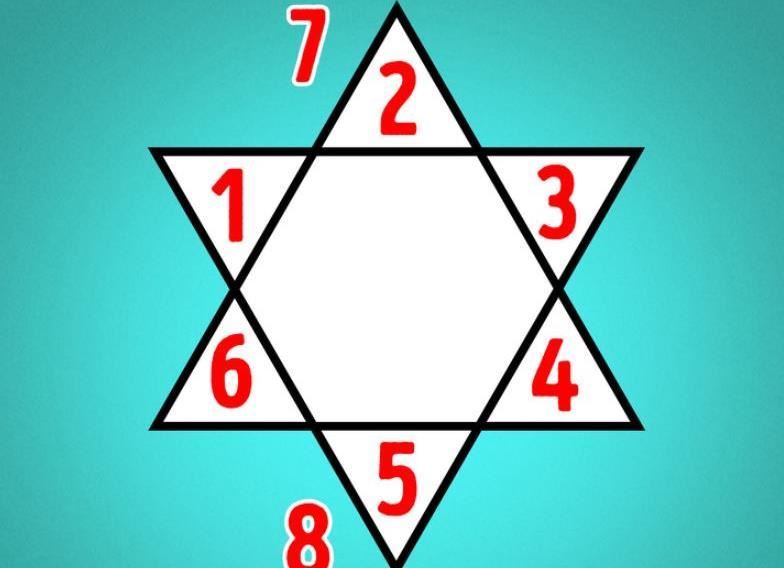 Đáp án 5 câu đố giải trong 1 phút