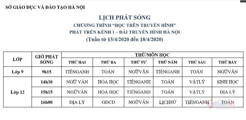 Lịch dạy học trên truyền hình cho học sinh cả nước từ 13-18/4