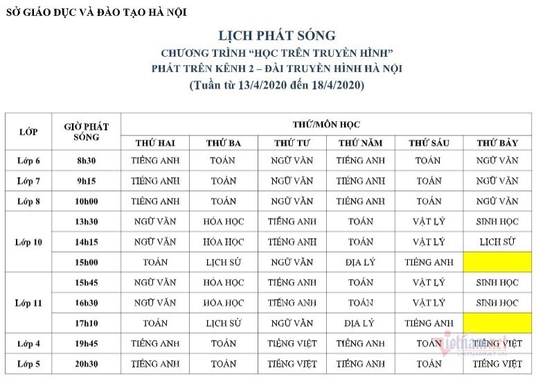 Lịch dạy học trên truyền hình cho học sinh cả nước từ 13-18/4