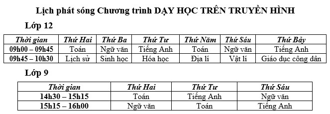 Lịch dạy học trên truyền hình cho học sinh cả nước từ 13-18/4