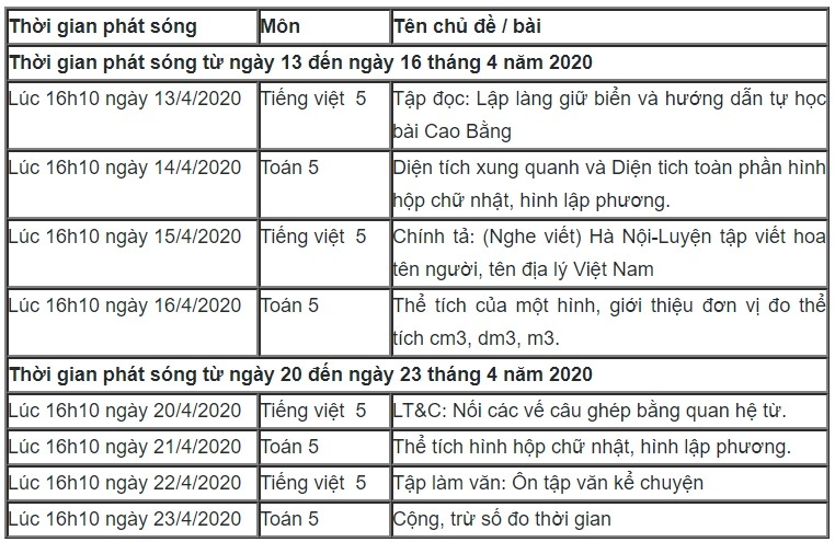 Lịch dạy học trên truyền hình cho học sinh cả nước từ 13-18/4