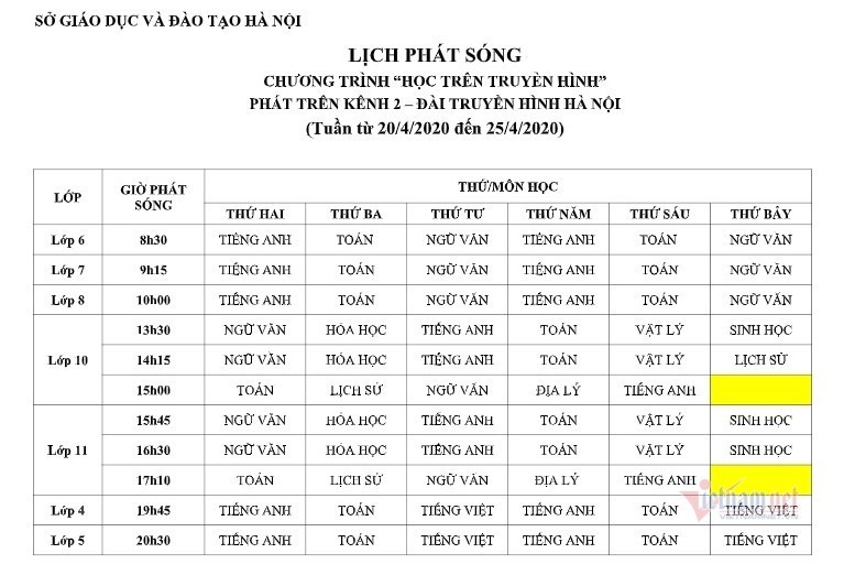 Lịch phát sóng chương trình học trên truyền hình cho học sinh Hà Nội từ 20 đến 25/4