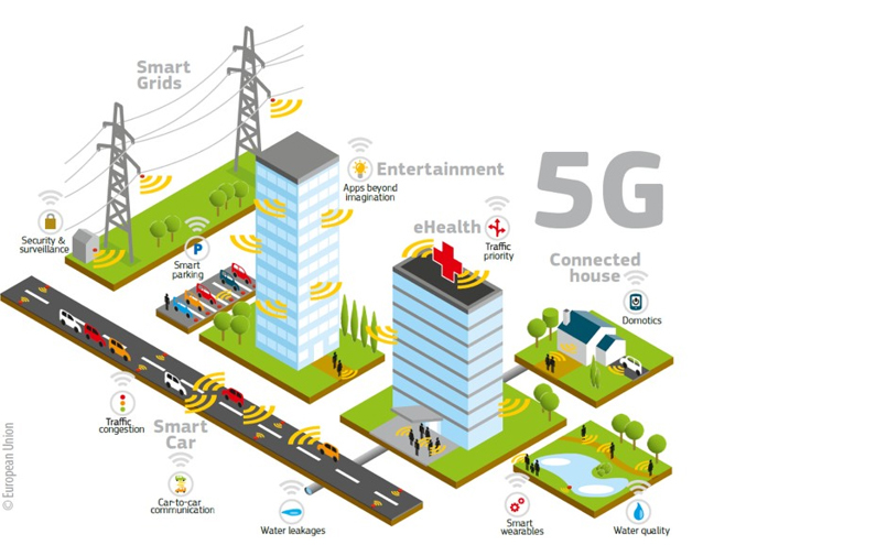 Doanh thu cơ sở hạ tầng mạng 5G toàn cầu năm 2020 sẽ giảm 10%