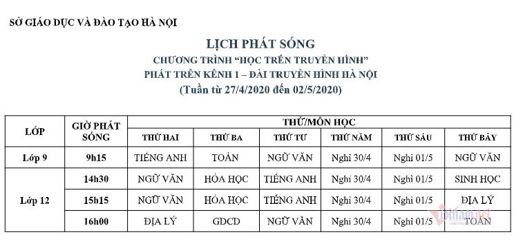 Lịch phát sóng chương trình học trên truyền hình cho học sinh Hà Nội từ 20 đến 25/4