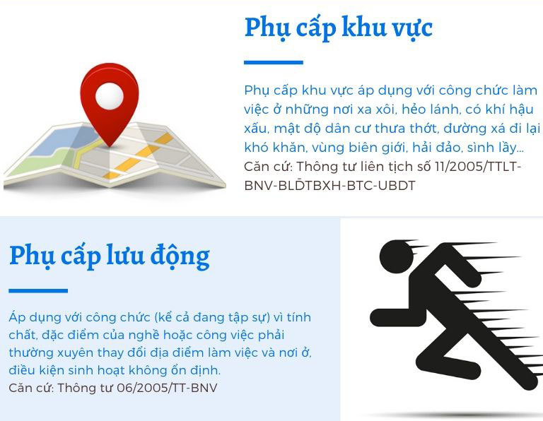 5 khoản phụ cấp của công chức tăng từ 1/7/2020