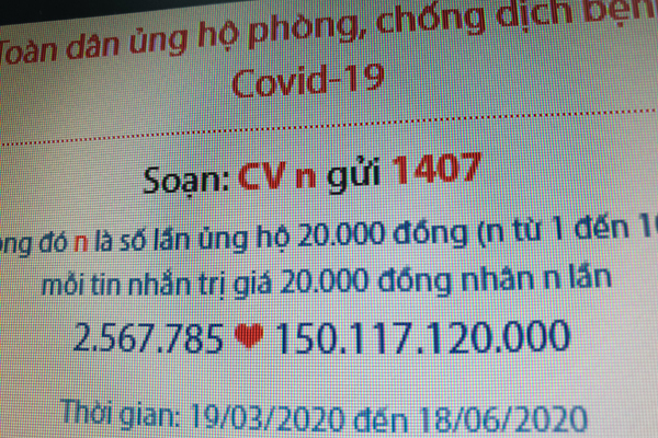 Tiền ủng hộ quỹ phòng, chống Covid