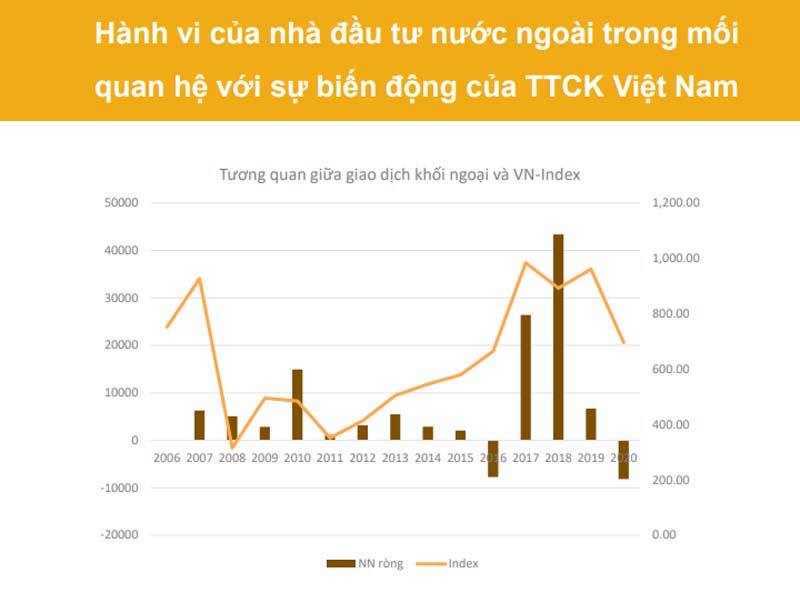 Dòng chảy ngầm, hàng tỷ USD âm thầm đổ vào Việt Nam