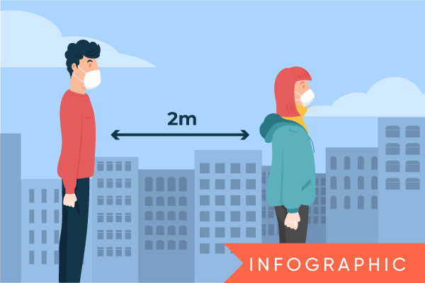 Chỉ thị mới: Hàng ăn, quán cà phê Hà Nội phải có tấm chắn, giãn cách 2m