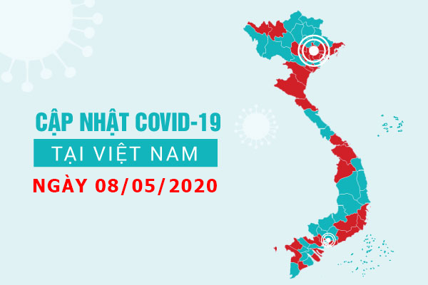 Cập nhật tình hình COVID-19 tại Việt Nam 08/05/2020
