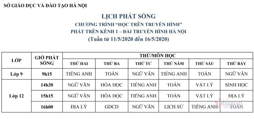 Lịch học trên truyền hình cho học sinh cả nước từ 11/5