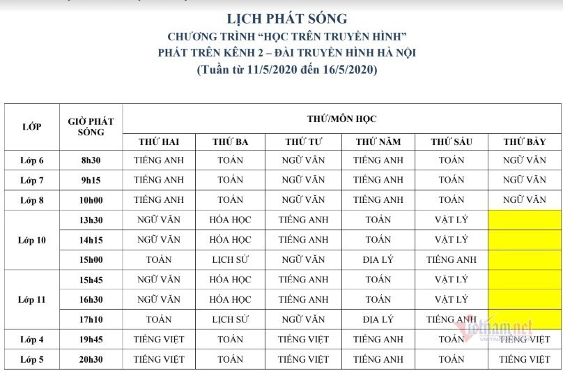 Tôi về quê ăn Tết không nặng nề chuyện quà cáp