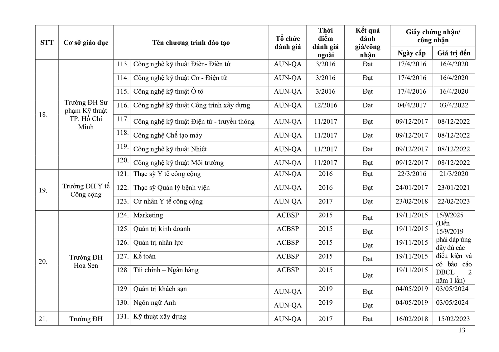 Thực hư hồ sơ người ngoài hành tinh xâm lược trái đất