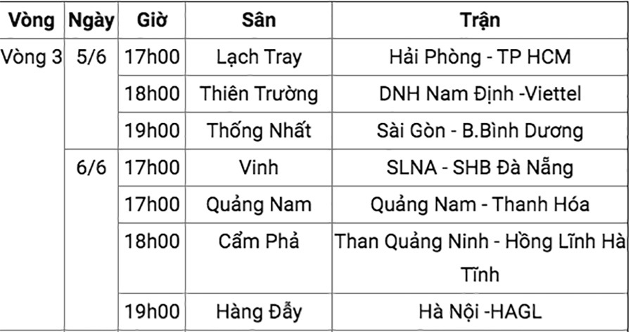 V-League trở lại: 5 ngày/trận, căng sức vì tuyển Việt Nam