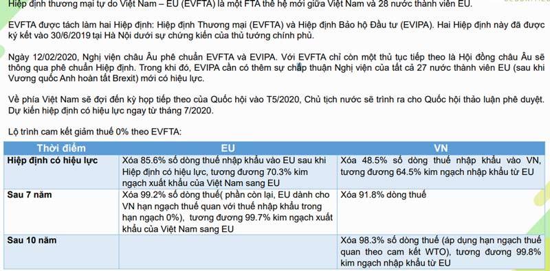 Quyết định vào cuộc chơi lớn, Việt Nam cơ hội thu thêm chục tỷ USD