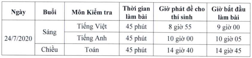 Nhận định, soi kèo Universitario với LDU Quito, 9h00 ngày 3/4: Nối dài mạch thắng