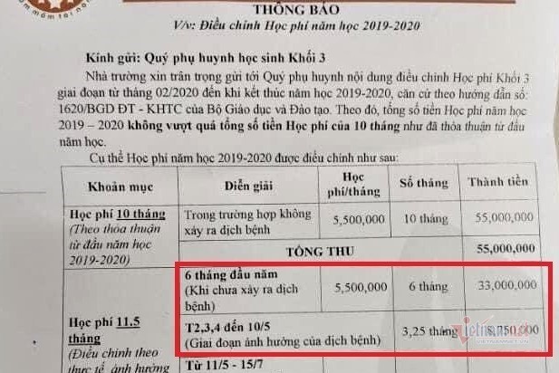 Bất chấp phụ huynh phản đối, trường Ngôi sao giữ nguyên mức thu phí học online