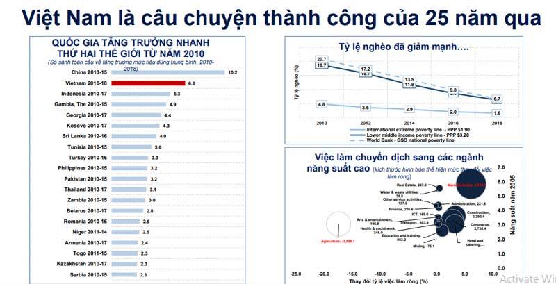 https://vnn-imgs-f.vgcloud.vn/2020/05/27/20/cu-soc-chua-tung-co-kho-khan-lo-ra-giai-phap-de-viet-nam-but-pha-2.jpg