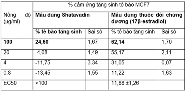 TP.Thuận An: Triển khai nhiều nội dung liên quan cuộc bầu cử