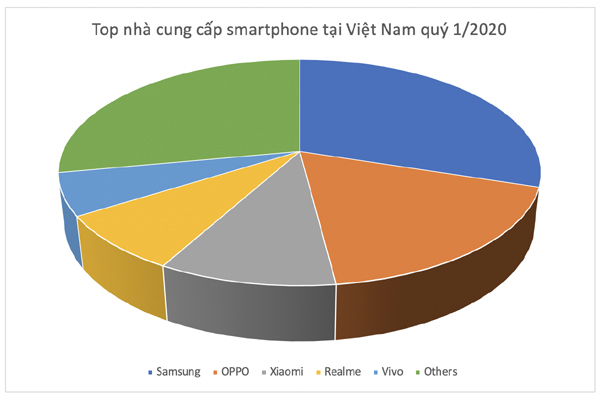 Tổ quốc ơi! Chúng tôi đã nghe…