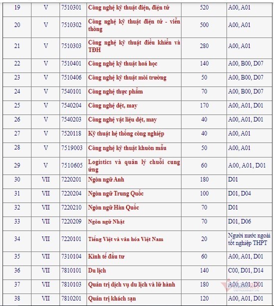 Nhận định, soi kèo Al Jandal vs Al