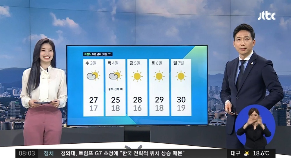 Dahyun của TWICE bất ngờ dẫn bản tin thời tiết