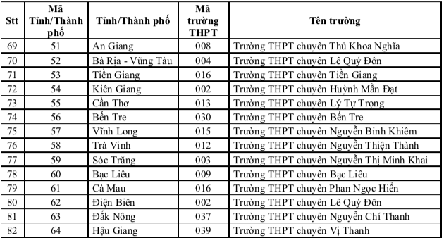 Gục ngã vì bí mật động trời của chồng