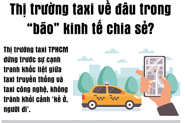 Thị trường taxi về đâu trong 'bão' kinh tế chia sẻ?