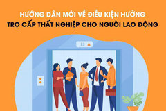 Hướng dẫn mới về điều kiện hưởng trợ cấp thất nghiệp cho NLĐ