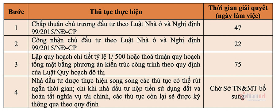 Hướng dẫn vệ sinh điện thoại đúng cách chống lây nhiễm COVID