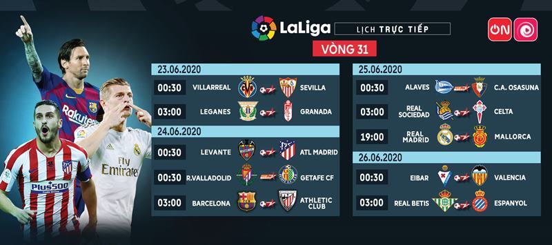 Lịch thi đấu vòng 31 La Liga