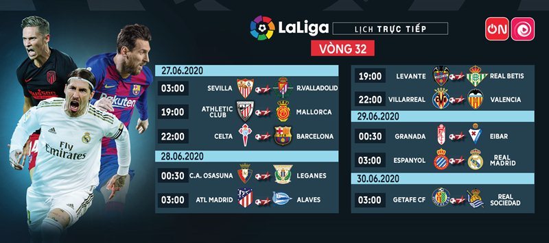 Lịch thi đấu vòng 32 La Liga: Real chạm trán Espanyol