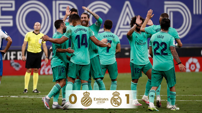 Đánh bại Espanyol, Real nới rộng khoảng cách với Barca