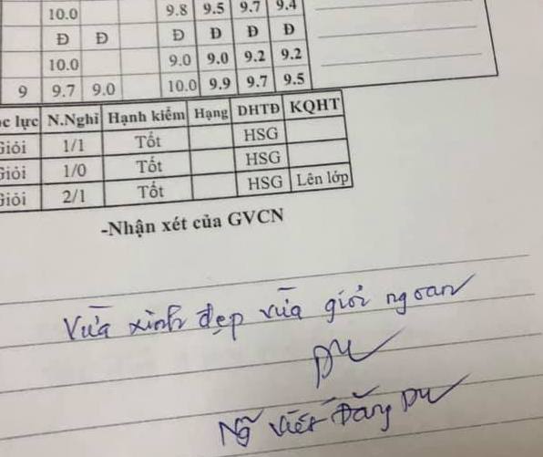 Thầy giáo Sài Gòn phê học sinh 'xinh đẹp giỏi ngoan' 'đàn ông chân chính'