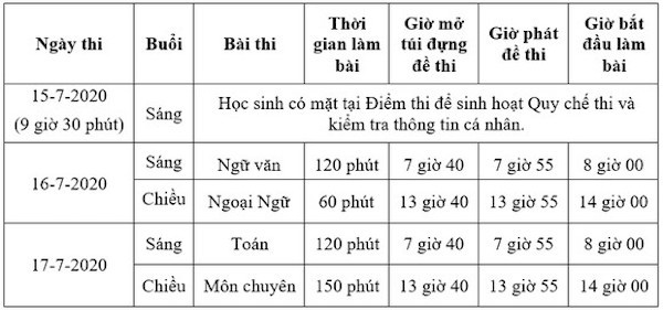 Viettel ra mắt dịch vụ kể chuyện qua 1060