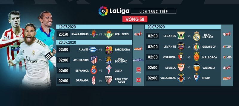Lịch thi đấu vòng 38 La Liga: Ngày hạ màn