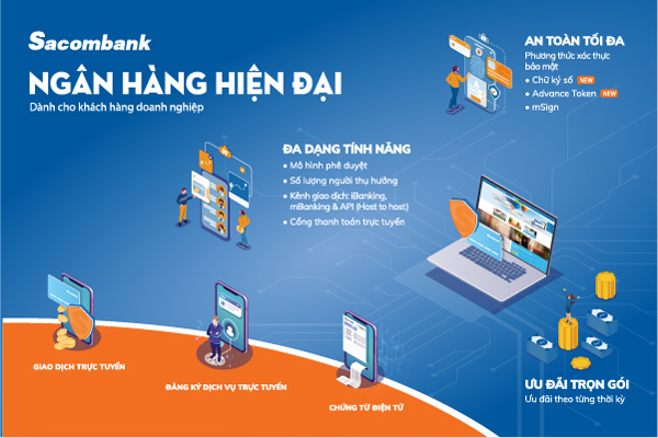 Sacombank triển khai loạt giải pháp thanh toán không tiền mặt cho DN