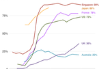 Coronavirus: Why are Americans so angry about masks?