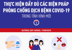 Bộ Y tế khuyến cáo 9 biện pháp mới nhất phòng Covid-19